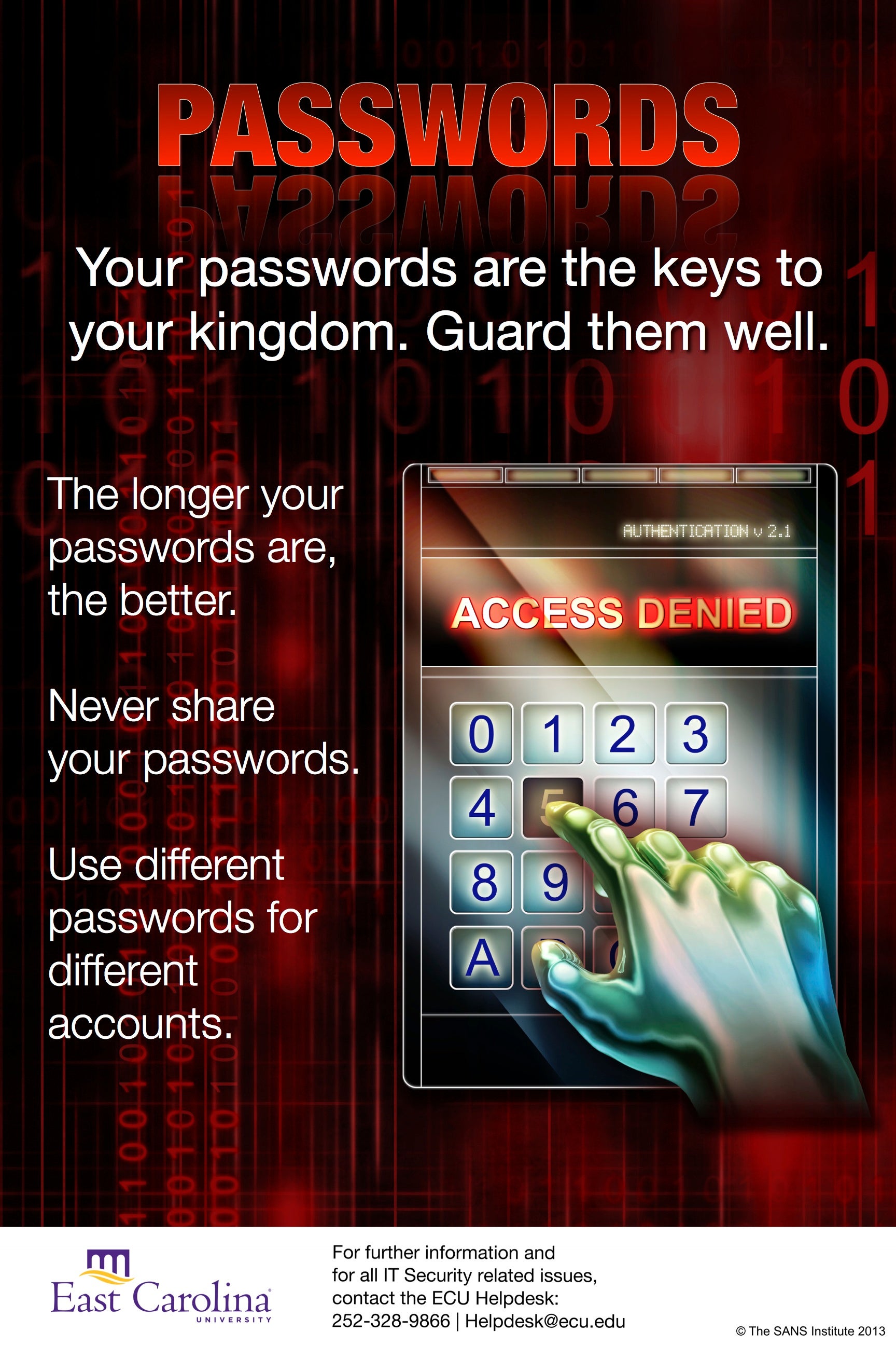 Module07-Passwords-Poster
