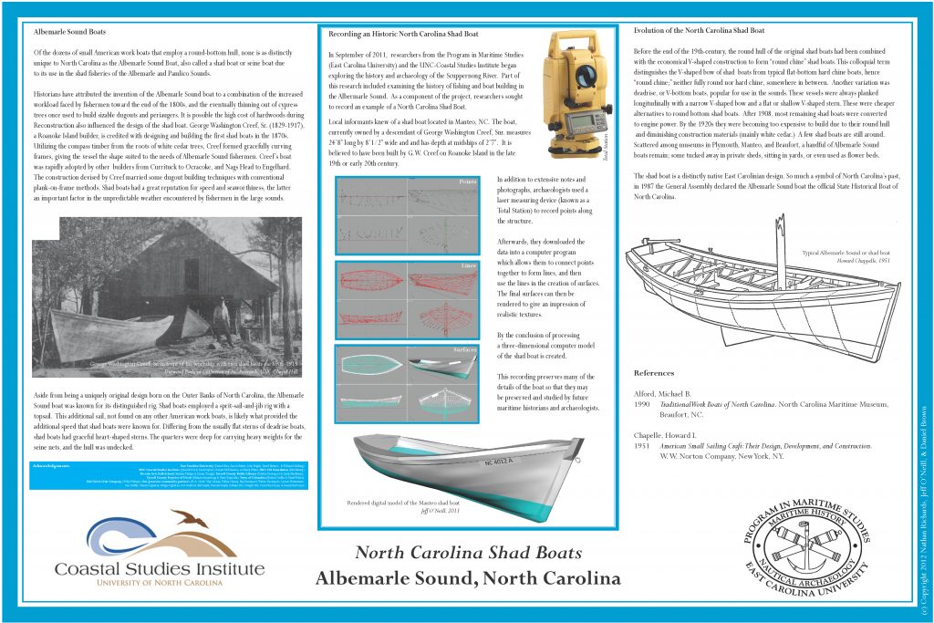 Shad Boat Poster