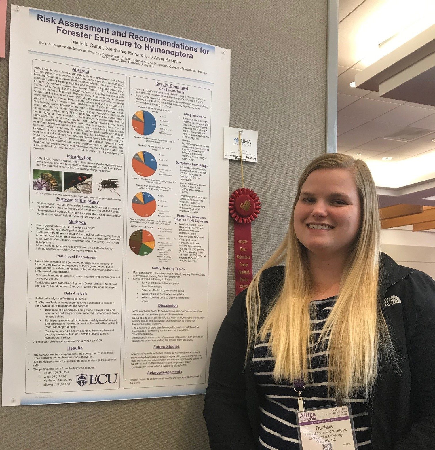 Read more about the article DrPH EOH Student Wins Best Student Poster at AIHce 2019