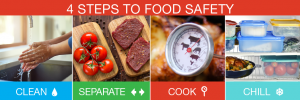 Read more about the article Food Safety Education Month