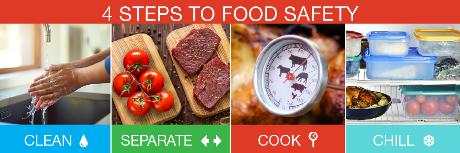 You are currently viewing Food Safety Education Month