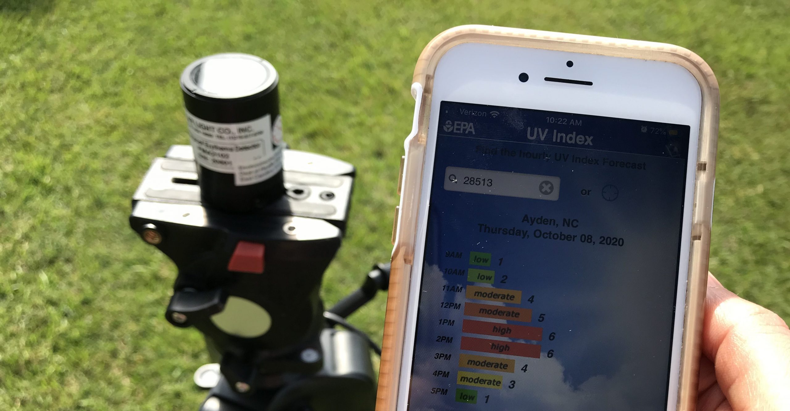 You are currently viewing Comparison between EPA UV Index App and UV Monitor to Assess Risk for Solar Ultraviolet Radiation Exposure in Agricultural Settings in Eastern North Carolina