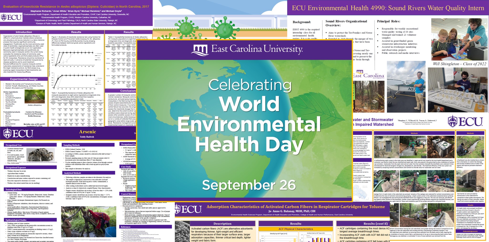You are currently viewing World Environmental Health Day 2021 at ECU