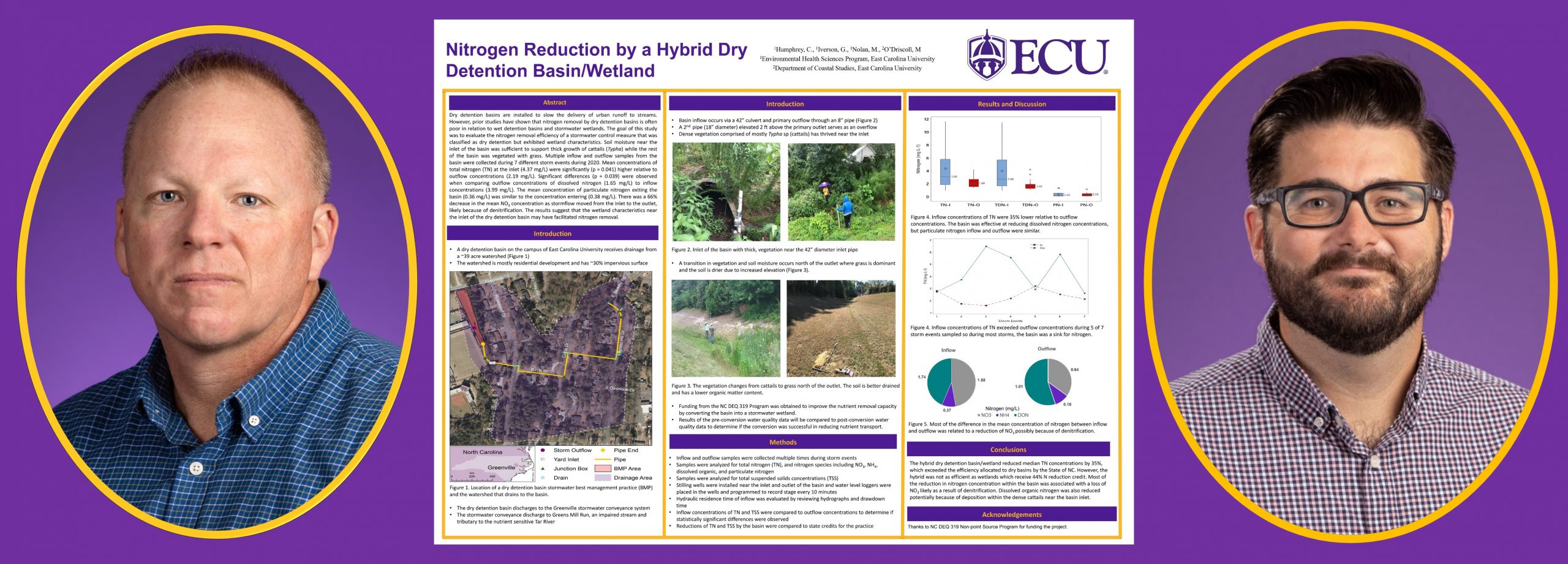 Read more about the article EH Faculty and Students Present at the Soil Science Society of NC Meeting 2022
