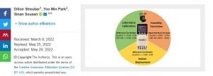 Read more about the article Laboratory and Field Evaluations of the GeoAir2 Air Quality Monitor for Use in Indoor Environments