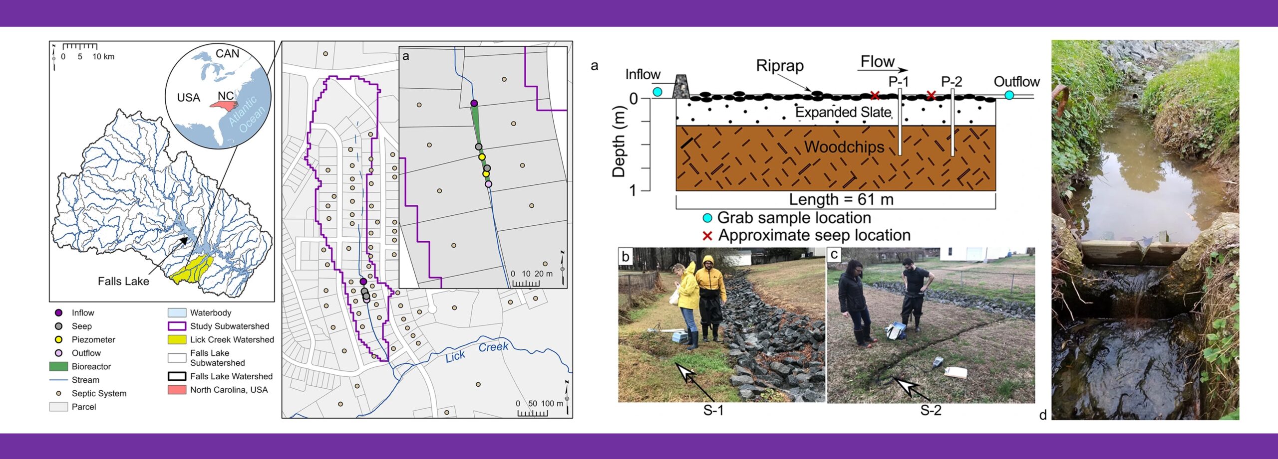Read more about the article Quantifying Nitrogen Treatment by an In-stream Bioreactor in a Watershed Served by Septic Systems