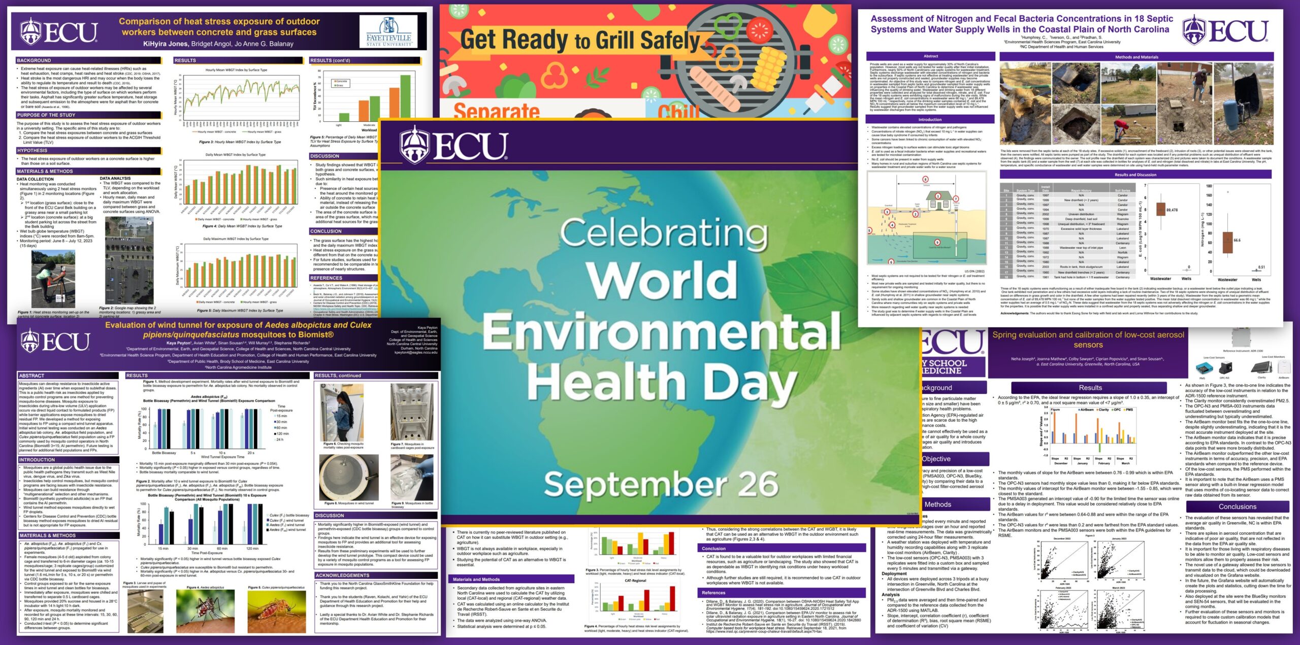 You are currently viewing World Environmental Health Day 2023 at ECU