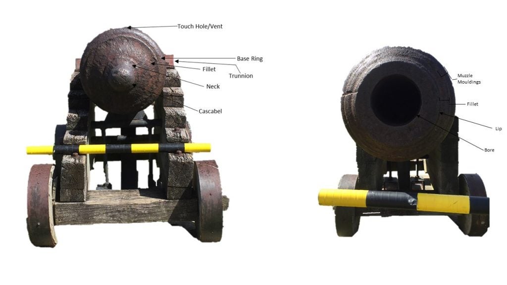 Christopher W. Jackson Cascabel and Muzzle Views