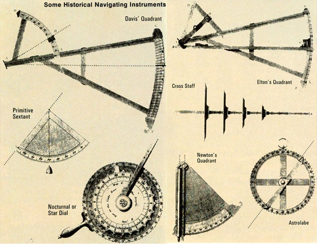 This image has an empty alt attribute; its file name is marine-navigation-equipment1.jpg